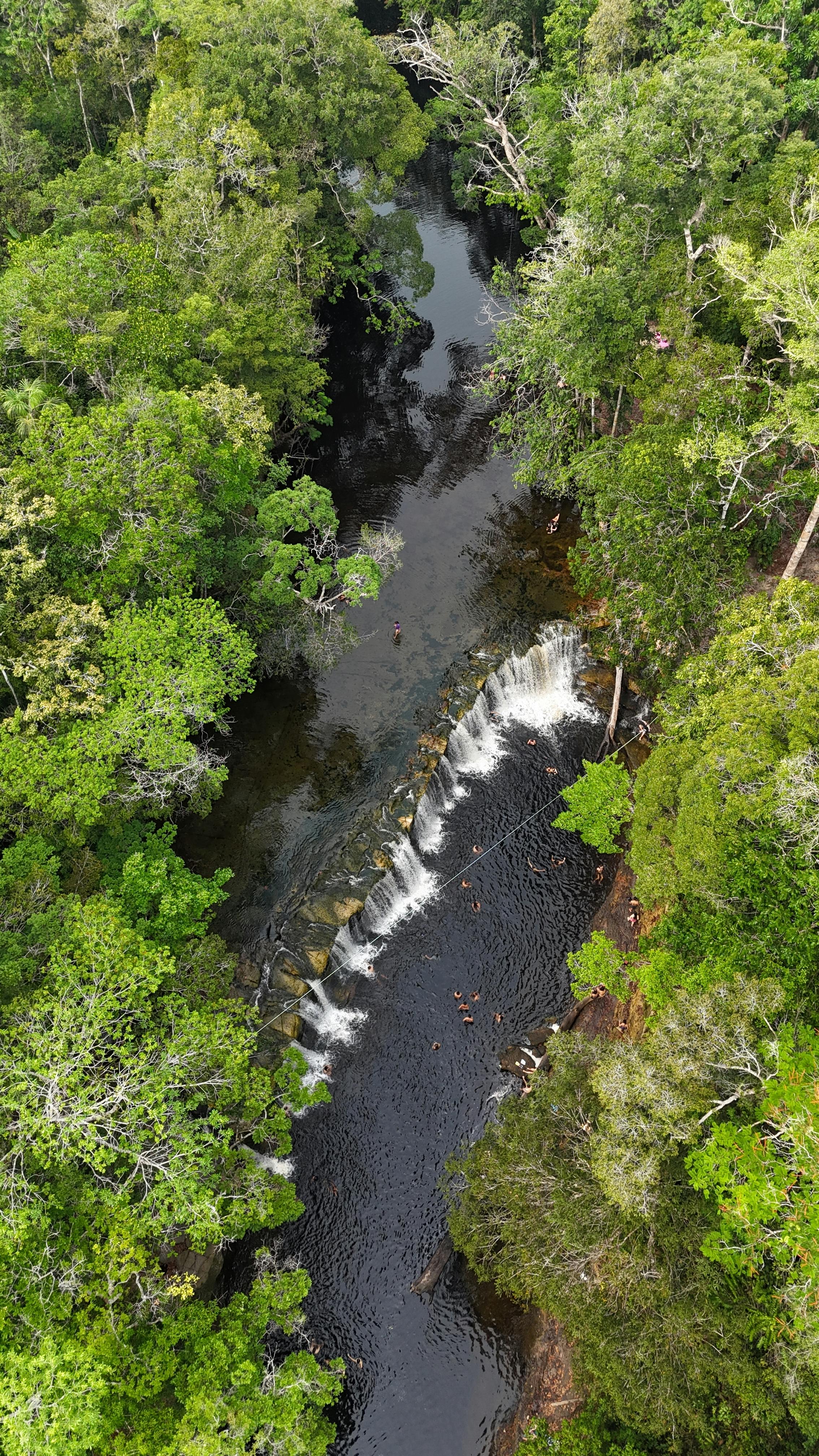 High-tech Amazonas exploration gear
