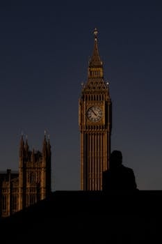 A dramatic silhouette of Big Ben against a dark evening sky in London, England.