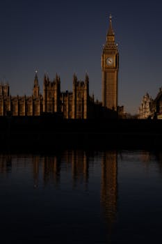 Elegant night view of Big Ben and Houses of Parliament in London, beautifully reflected on the Thames.