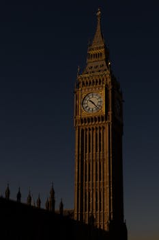 Big Ben illuminated at night, symbolizing historical and architectural beauty in London.