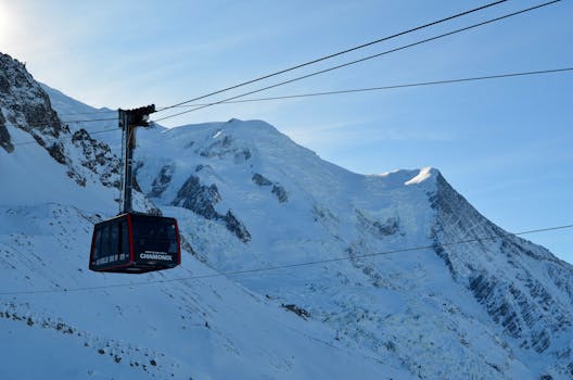 aiguille du midi cable car