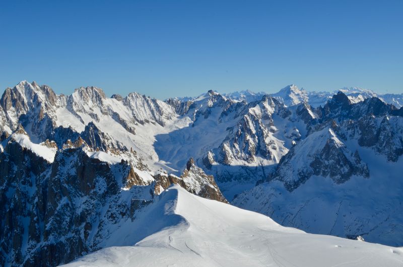 Ski rental in Chamonix