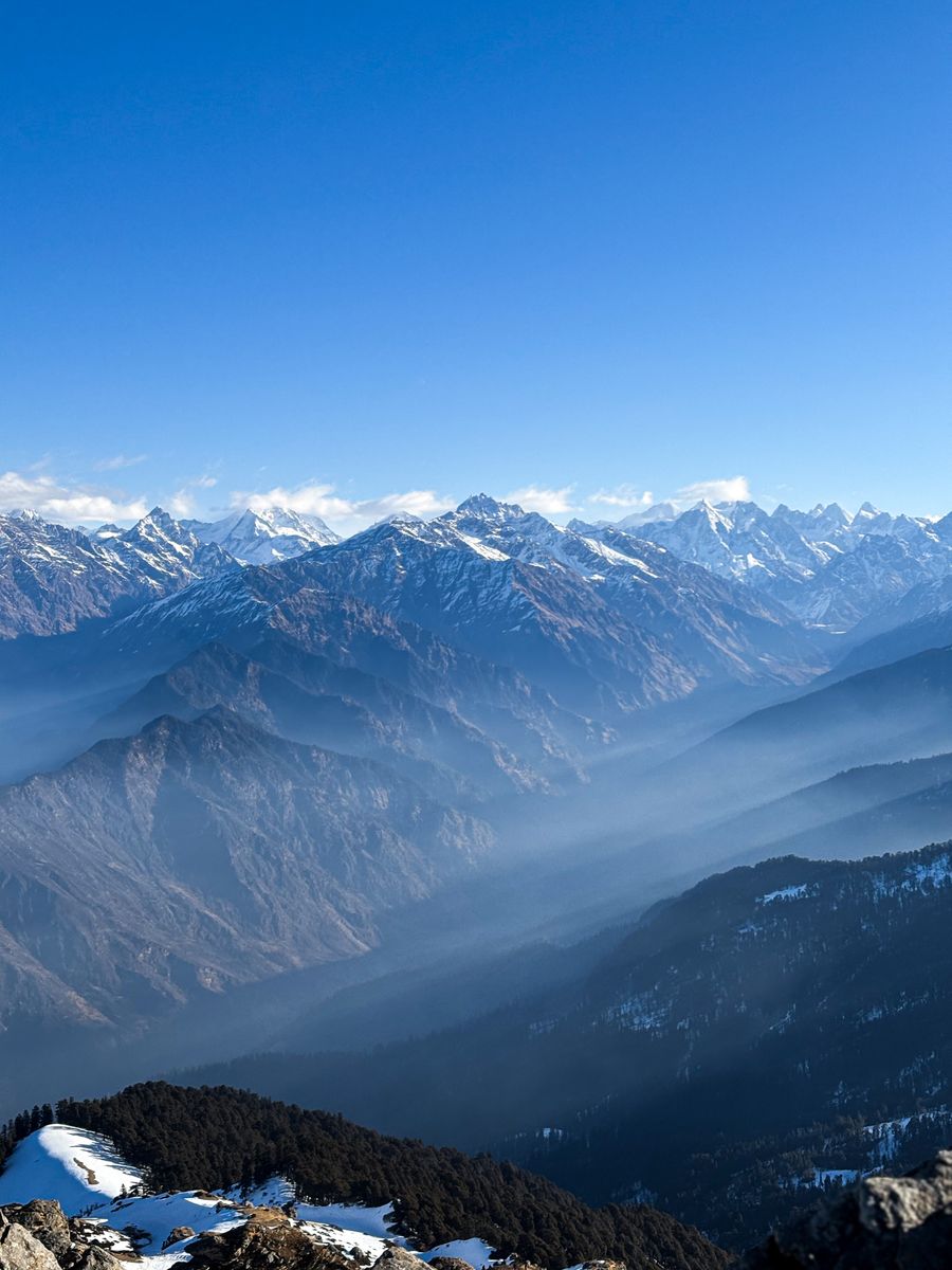 Uttarakhand