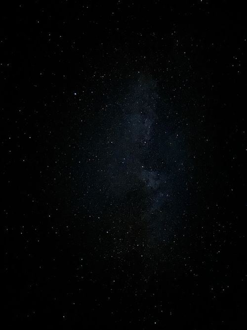 Free A breathtaking view of the Milky Way galaxy surrounded by countless bright stars. Stock Photo