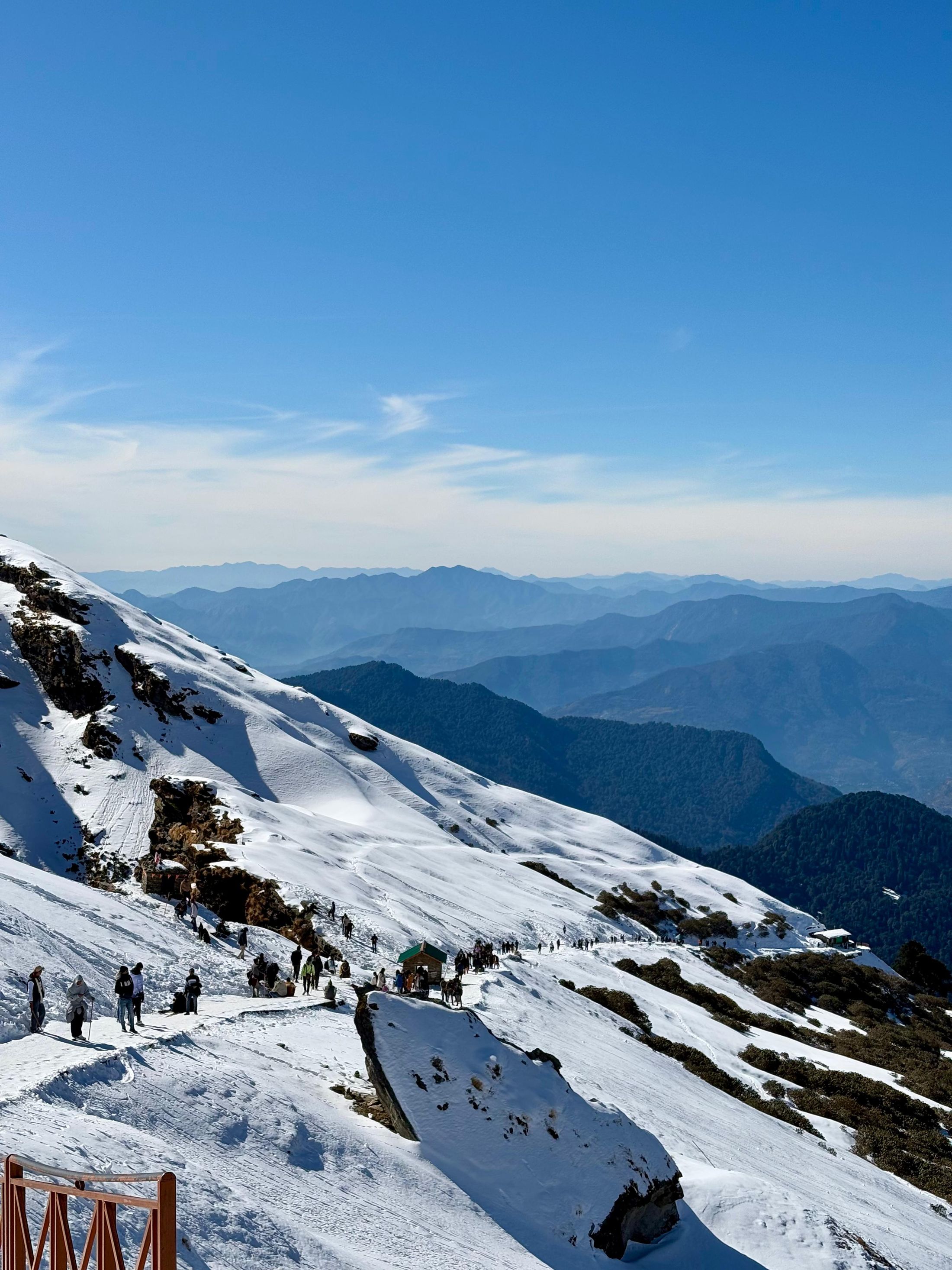 Chopta Uttarakhand