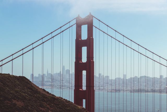 Best Universities San Francisco