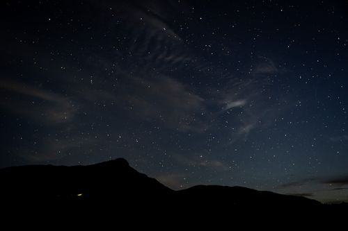 Free Captivating view of a starry night sky above a silhouetted mountain range. Stock Photo