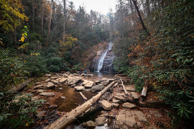 Explore the autumn beauty of a waterfall surrounded by vibrant foliage in Georgia, USA.