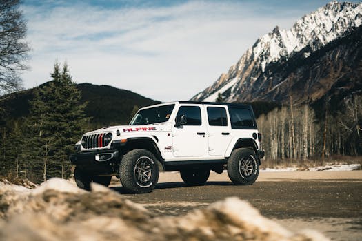 White Jeep Wrangler parked in Jasper National Park with mountains as backdrop