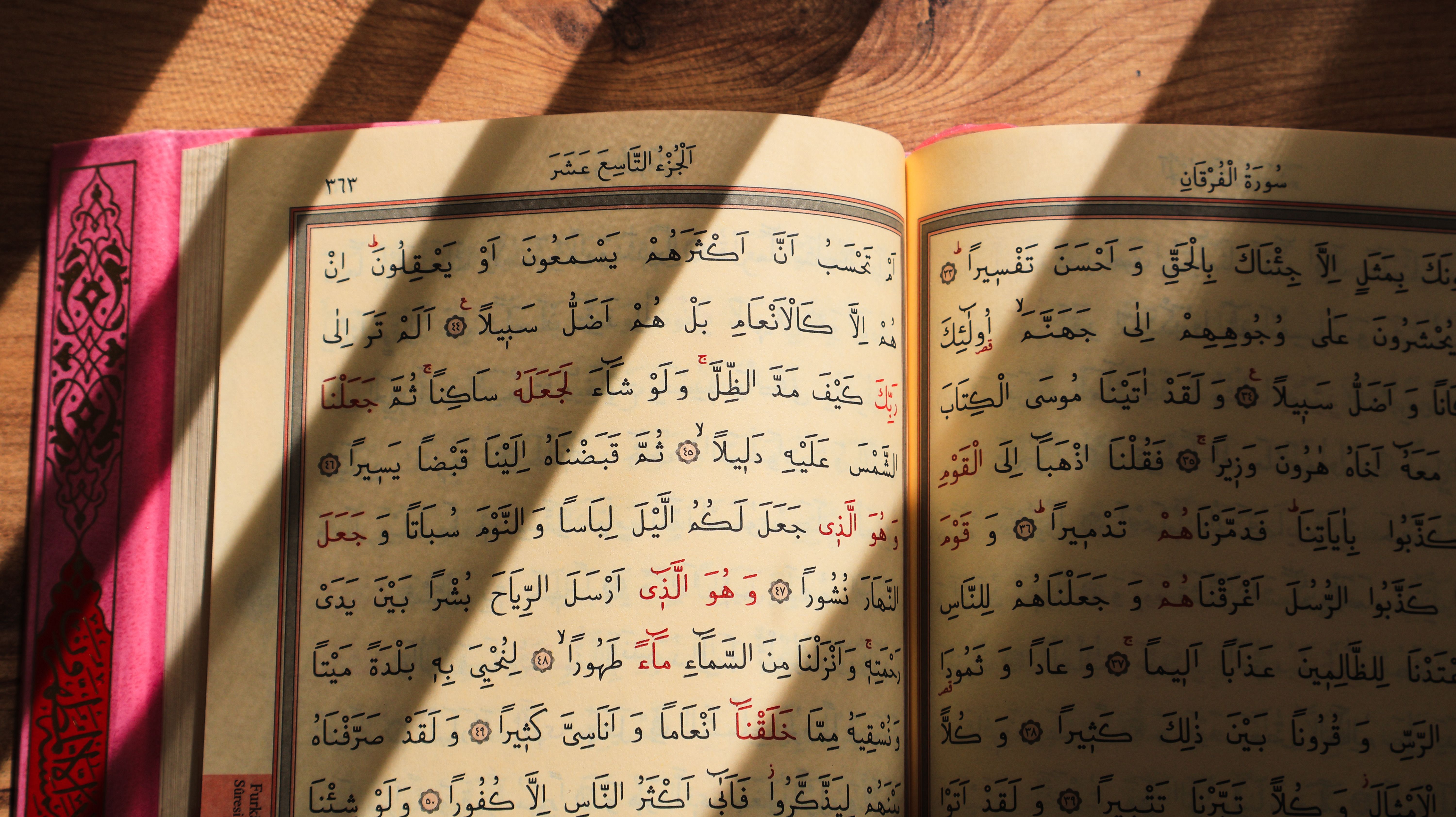 Menggali Nilai-Nilai Kebaikan Universal dalam Surah Al-Ana'am