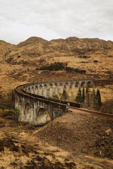 Scenic landscape of the iconic Glenfinnan Viaduct amidst Scottish Highlands.