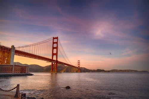 Golden Gate Bridge