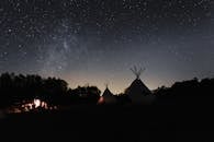 北卡罗来纳州帐篷营地的星空景观，非常适合自然和观星爱好者