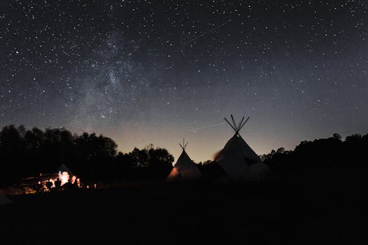 Starry night view of teepee camp in North Carolina, perfect for nature and stargazing enthusiasts.
