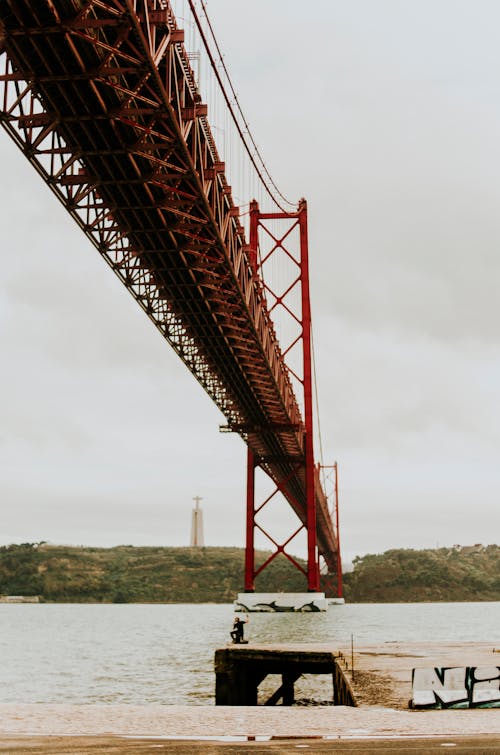 Fotobanka s bezplatnými fotkami na tému architektúra, Golden Gate Bridge, infraštruktúra