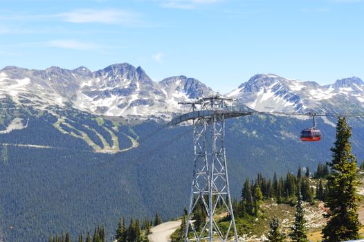 peak 2 peak gondola
