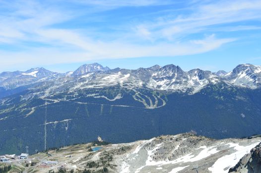 Unveiling the Best Luxury Resorts in Whistler Canada