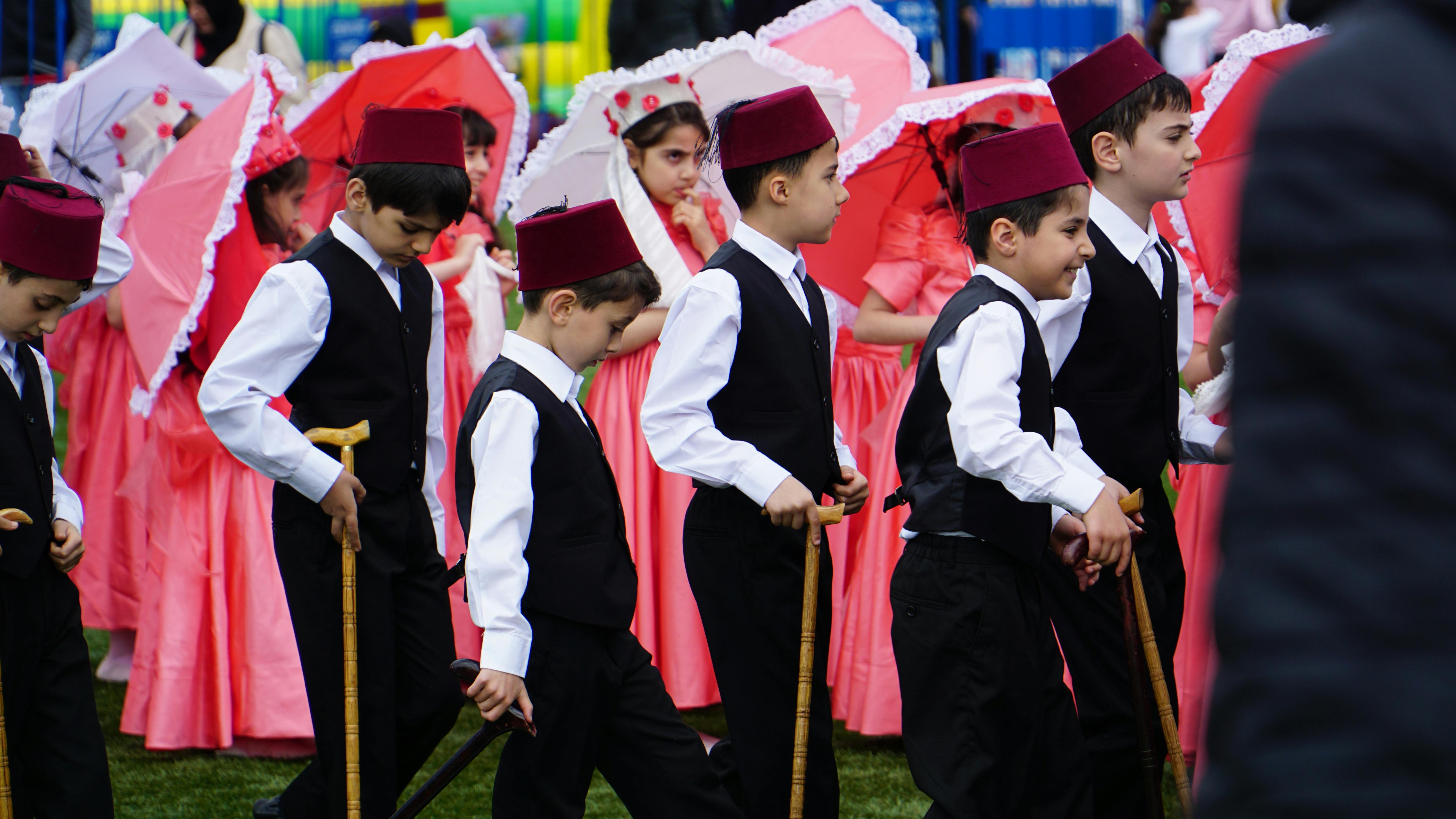 esenyurt borsa istanbul anadolu lisesi candlestick chart