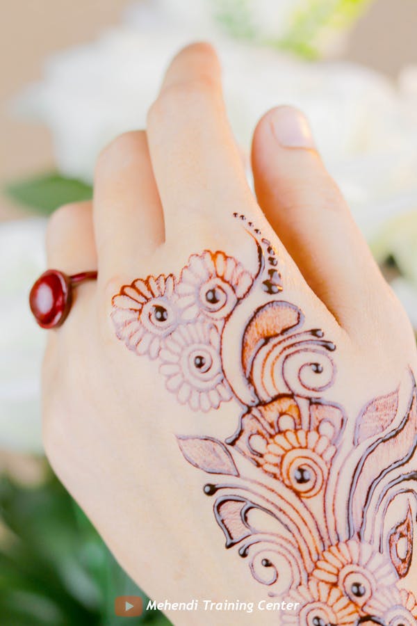 Contract Management Best Practices