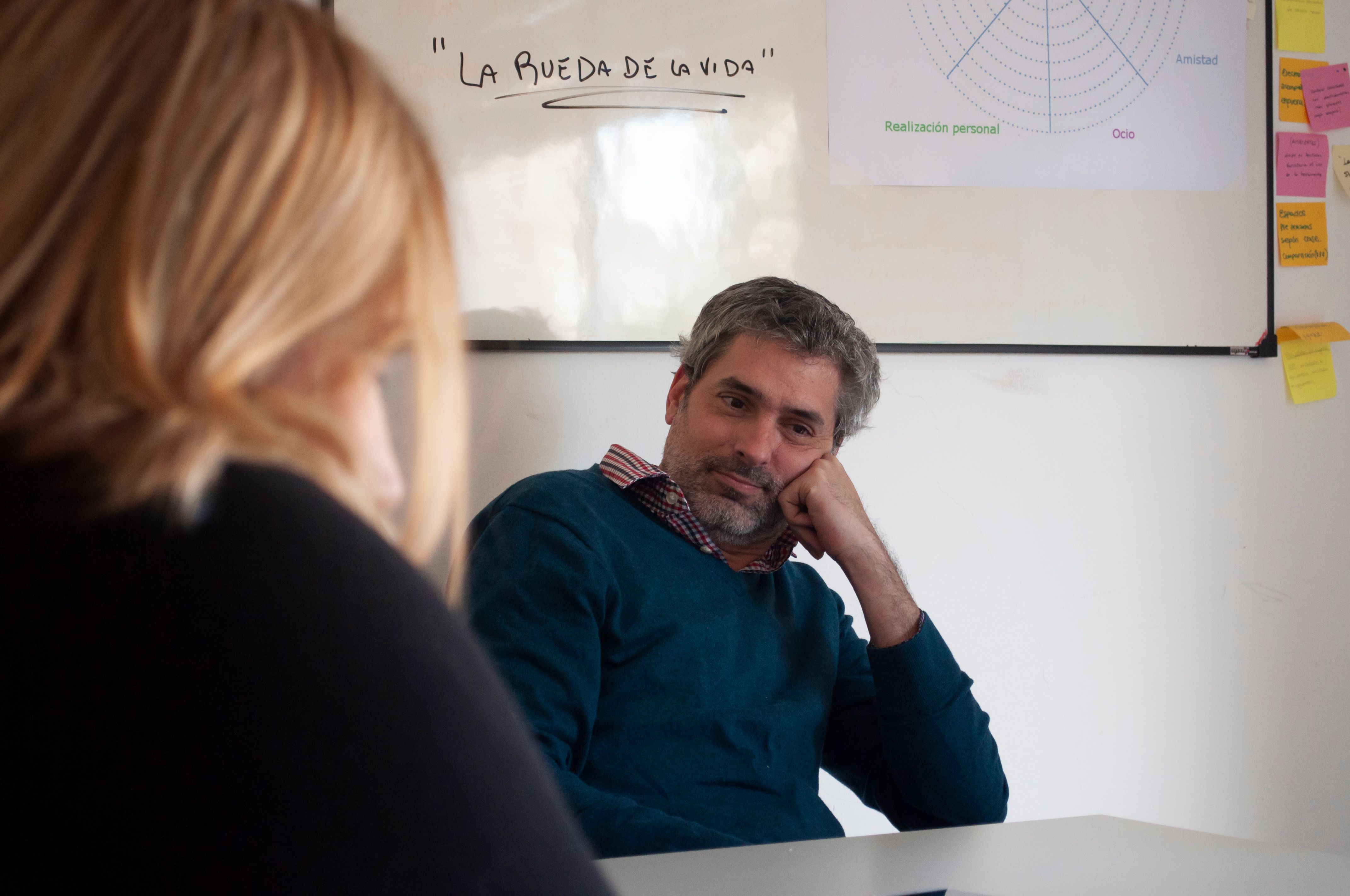 Imagen de apoyo para CRM para ecommerce en Madrid