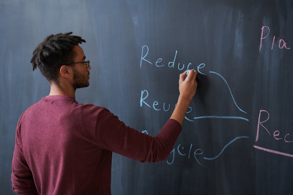 Business growth and success