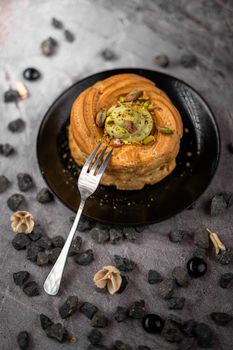 Popover