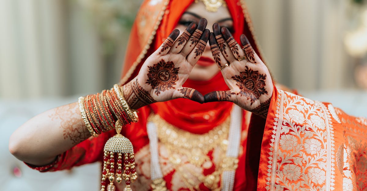 Custom Software Development