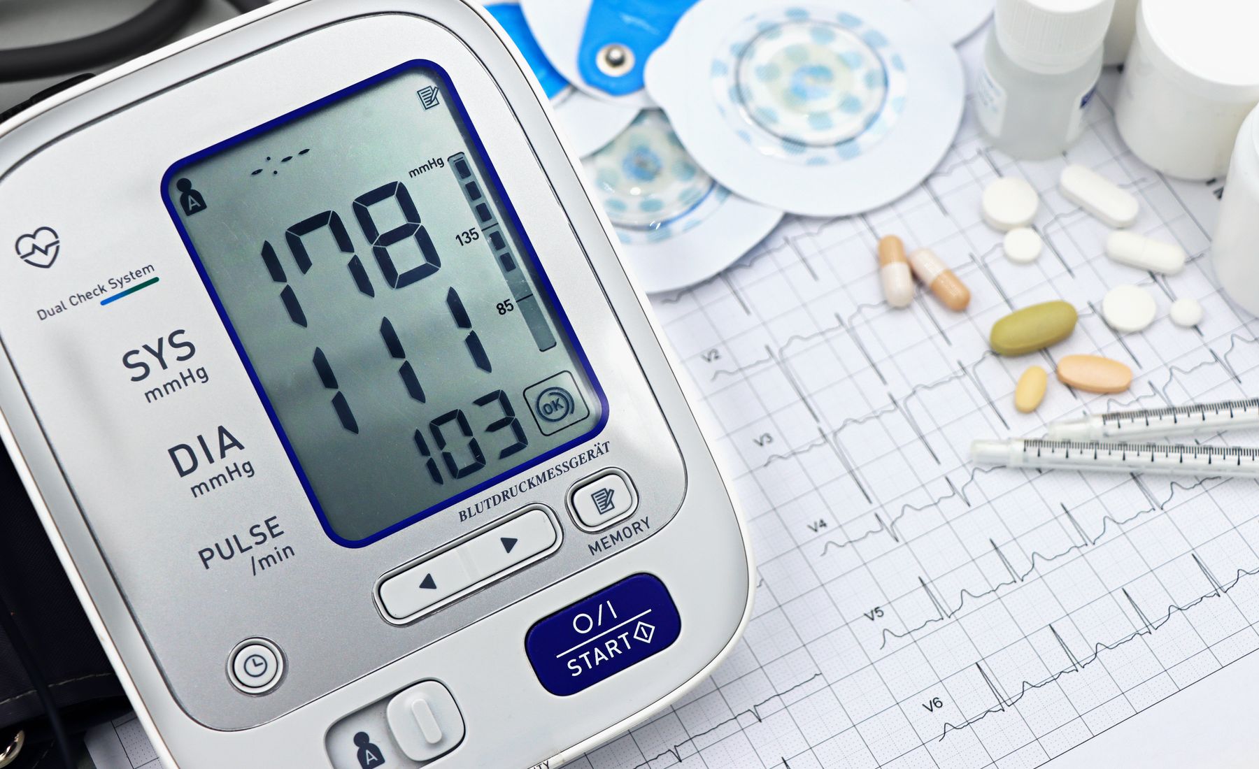Cardiometabolic monitoring equipment and ECG data