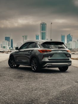 Luxury SUV parked with a modern urban skyline backdrop on a cloudy day.