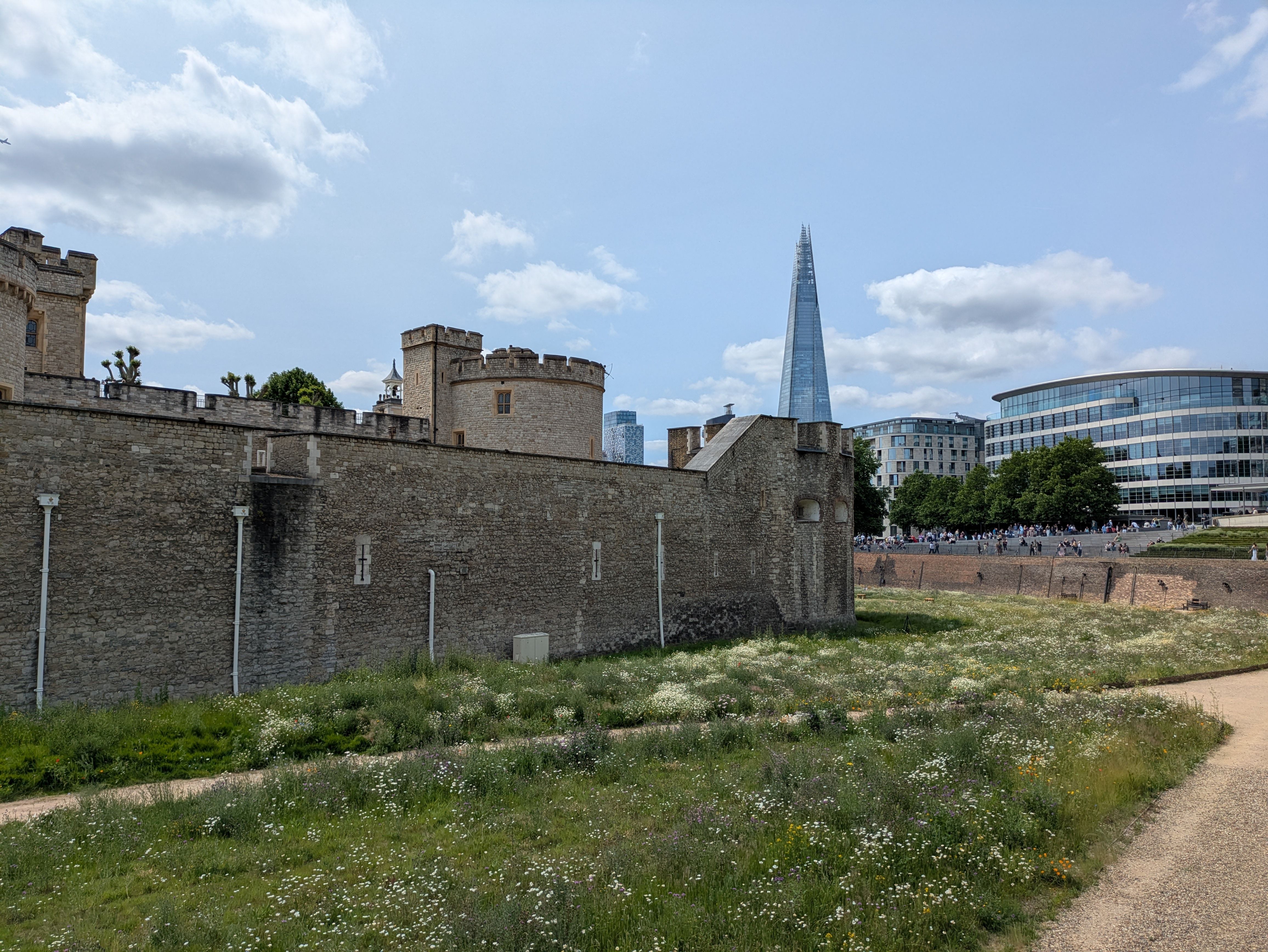 First Time in London: A Complete Visitor's Guide