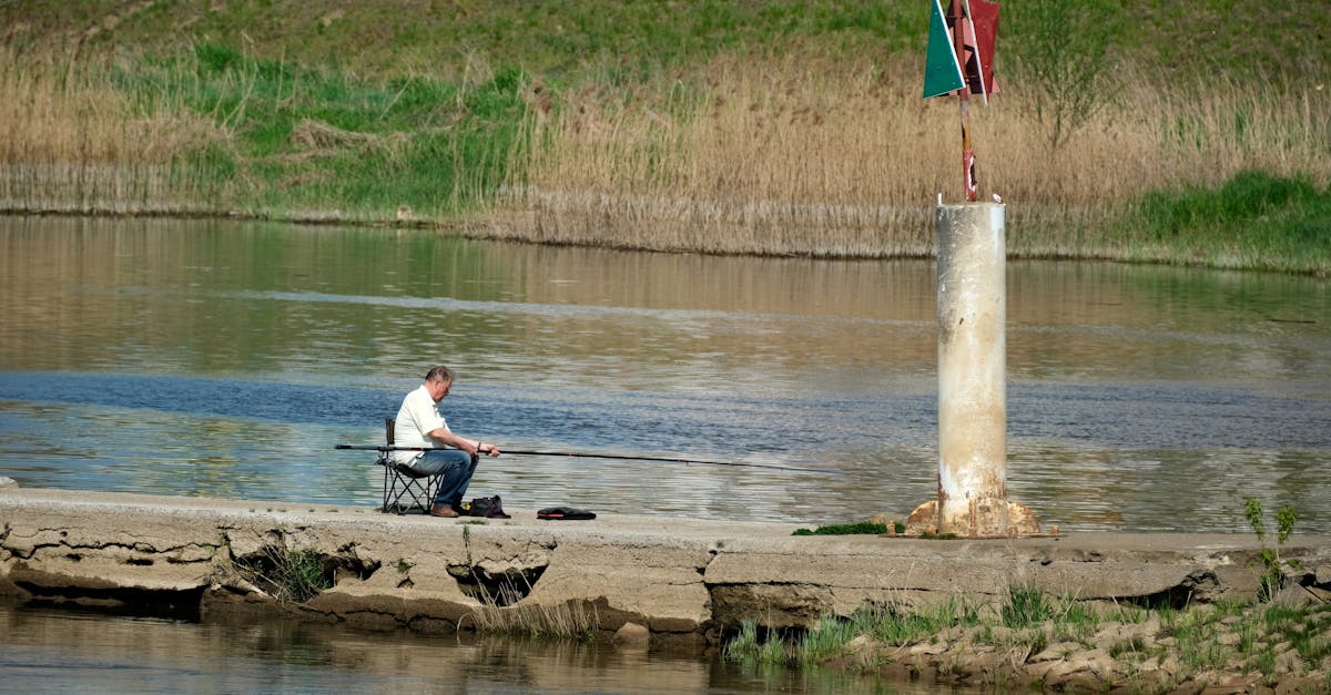 Angler Fishing: Navigating Change in a Competitive Environment