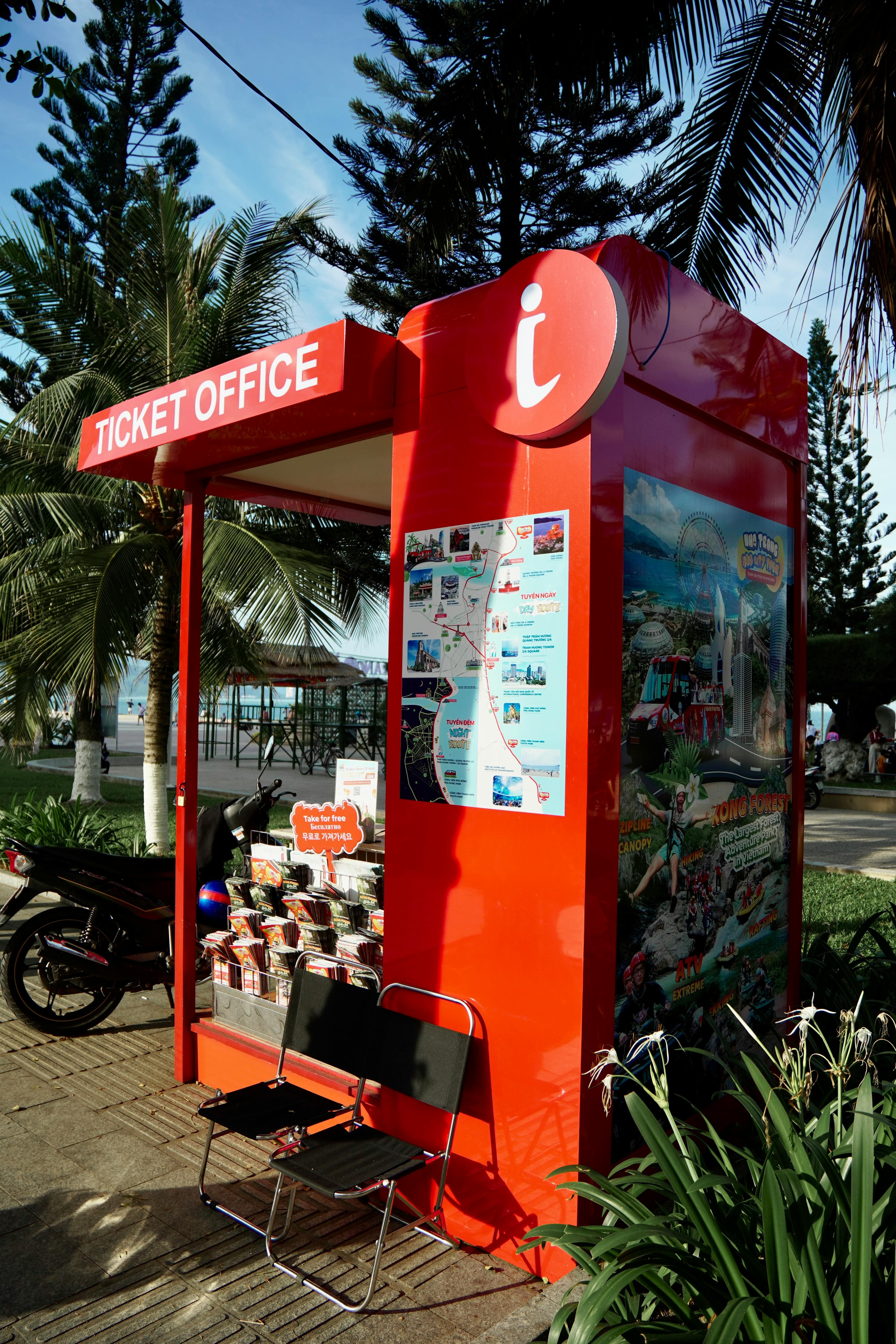 Tiktok Marketing Mind Map