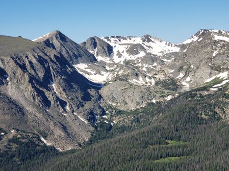 Stunning view of snow-capped peaks in the Rocky Mountains under a clear blue sky.