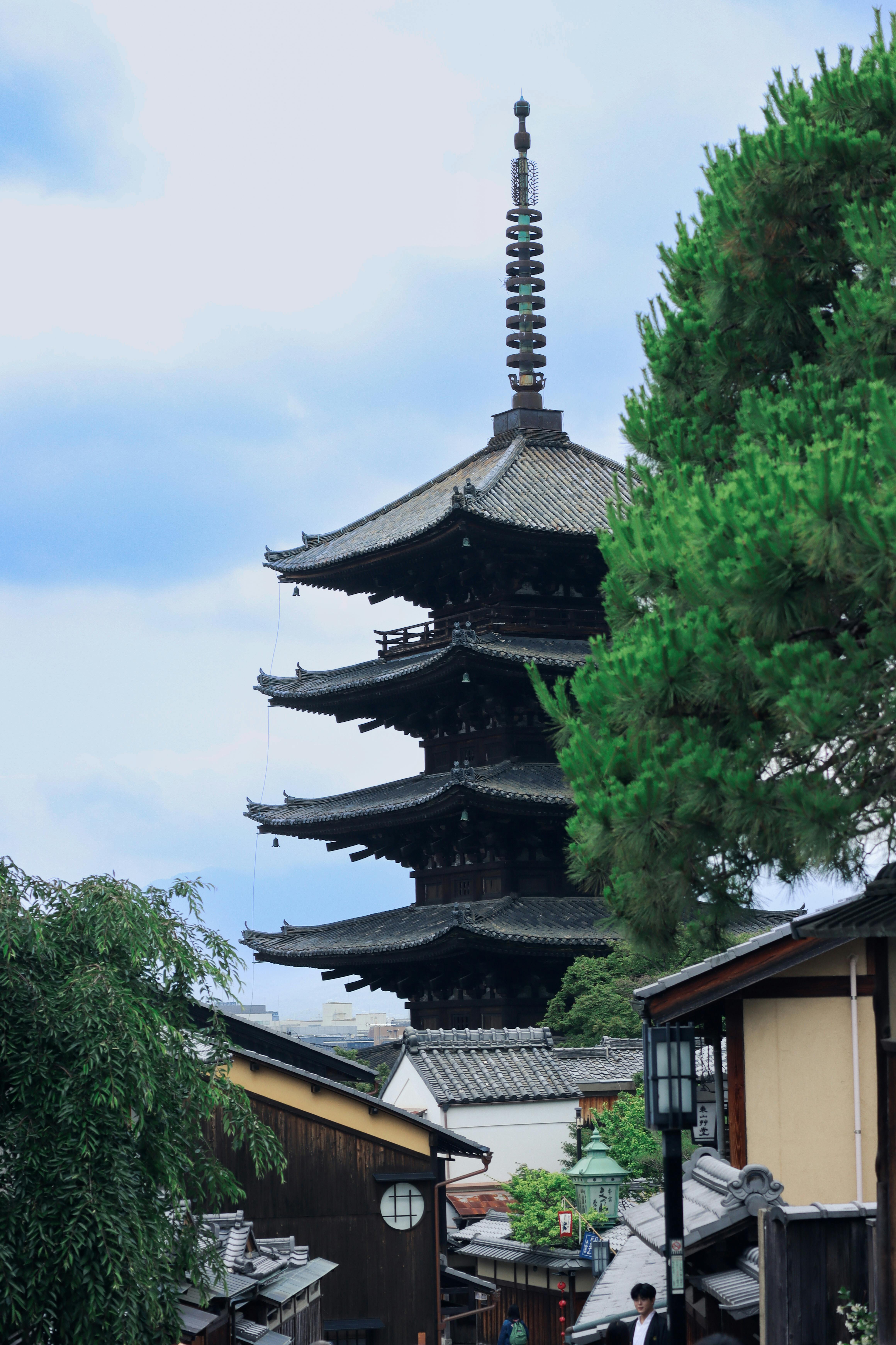 Minggu 2: Kyoto – Jantung Budaya Jepang