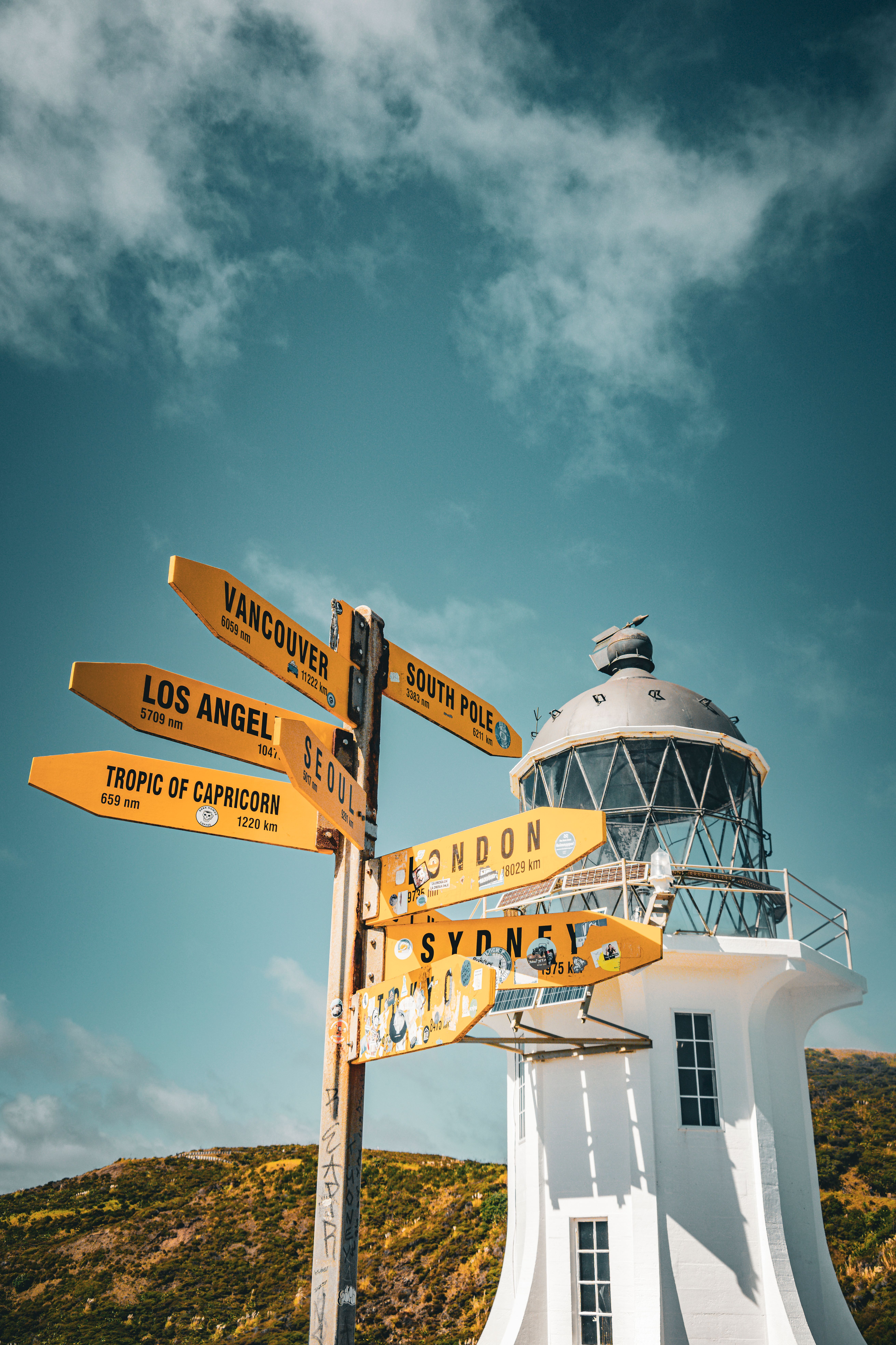 Cape Reinga Lighthouse with Direction Signs in View · Free Stock Photo