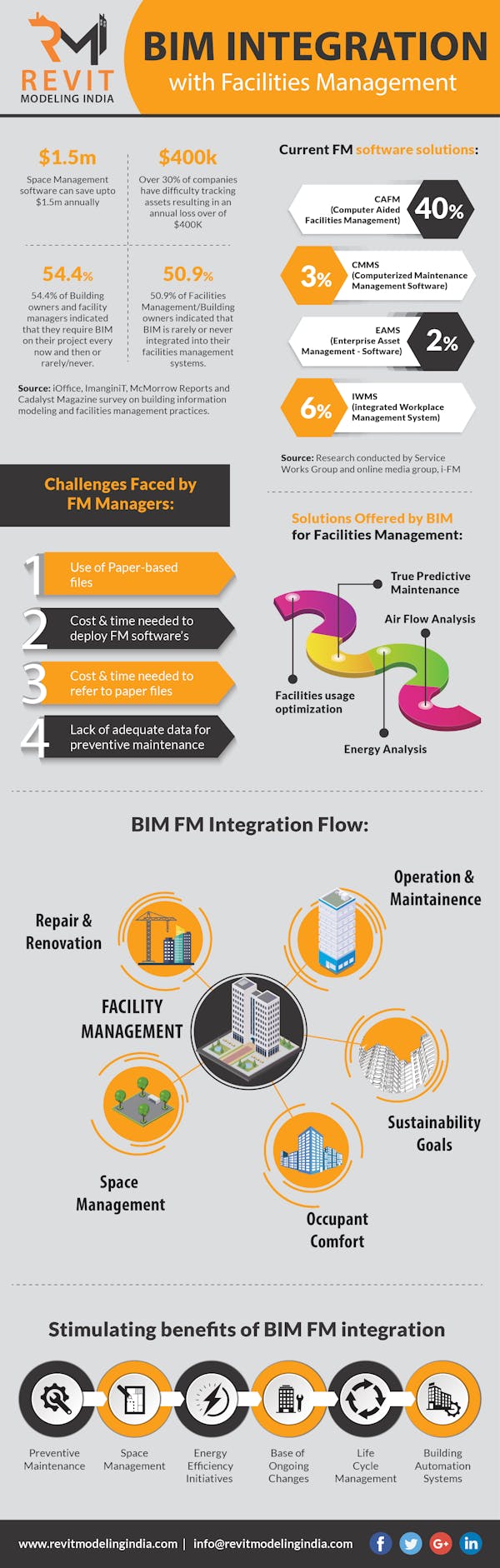 이더 리움 룰렛 - 잭팟이벤트