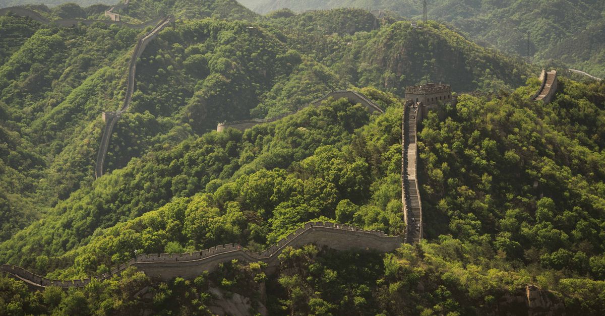 China travel destination