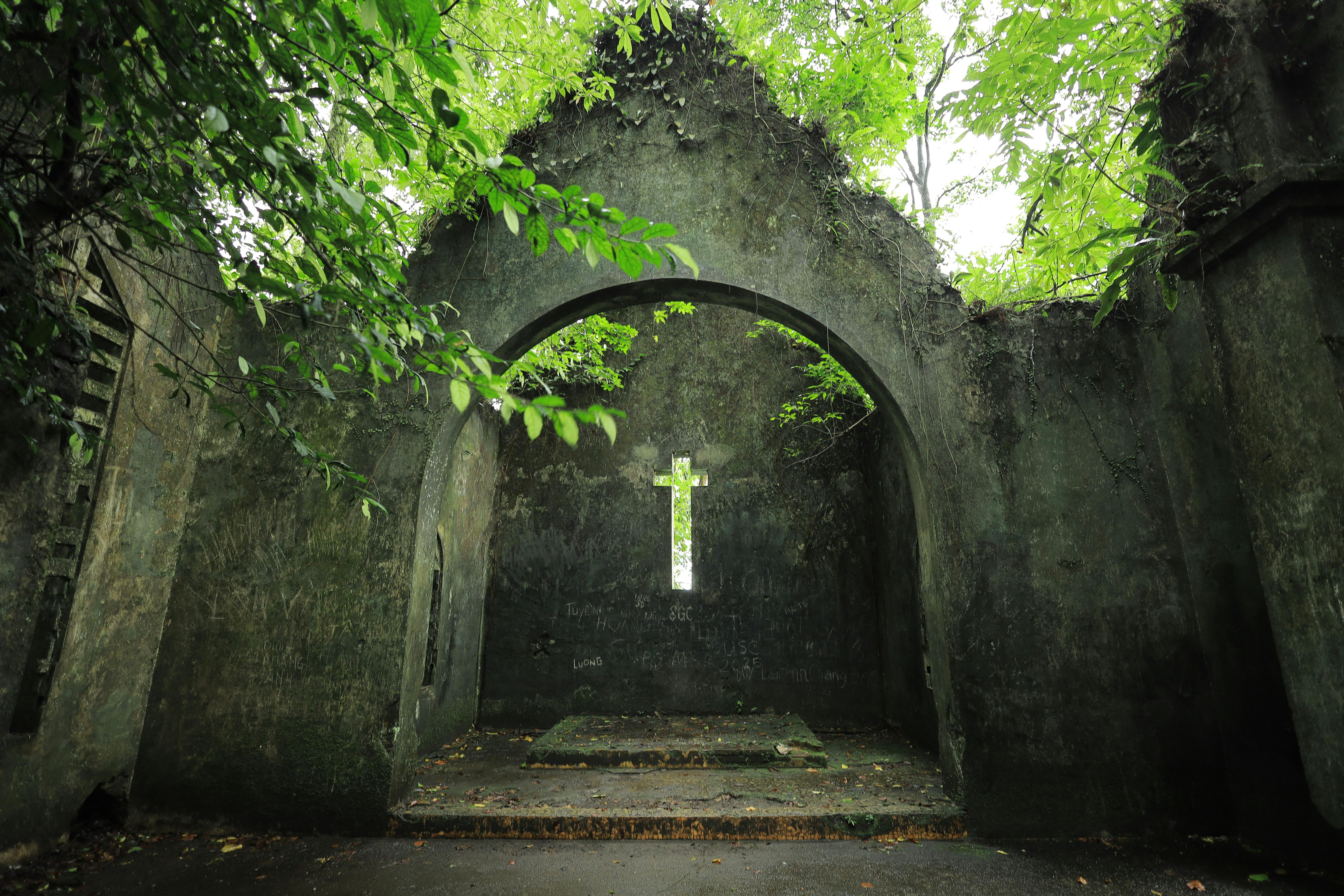 Discovering Unexplored Historical Sites Around the World