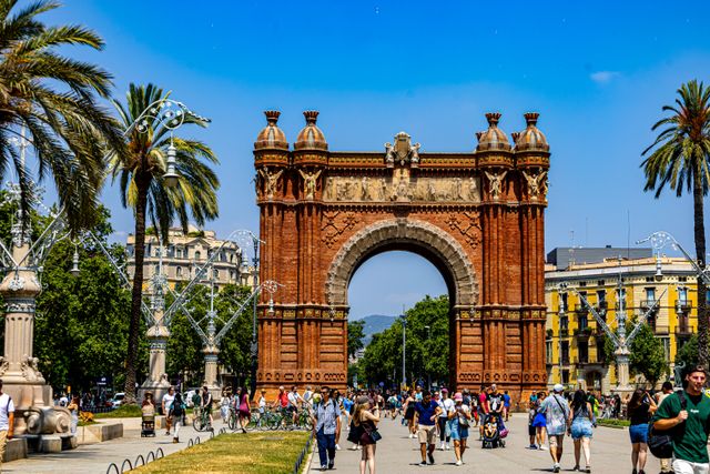 Travel Planning Things to do Guide