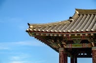 Traditional Korean Architecture Against Blue Sky