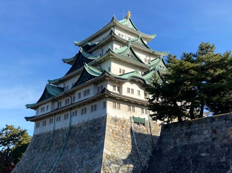 A majestic view of Nagoya Castle under a clear blue sky with lush greenery.