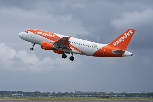 EasyJet aircraft in ascent captured against a cloudy sky, showcasing aviation dynamics.