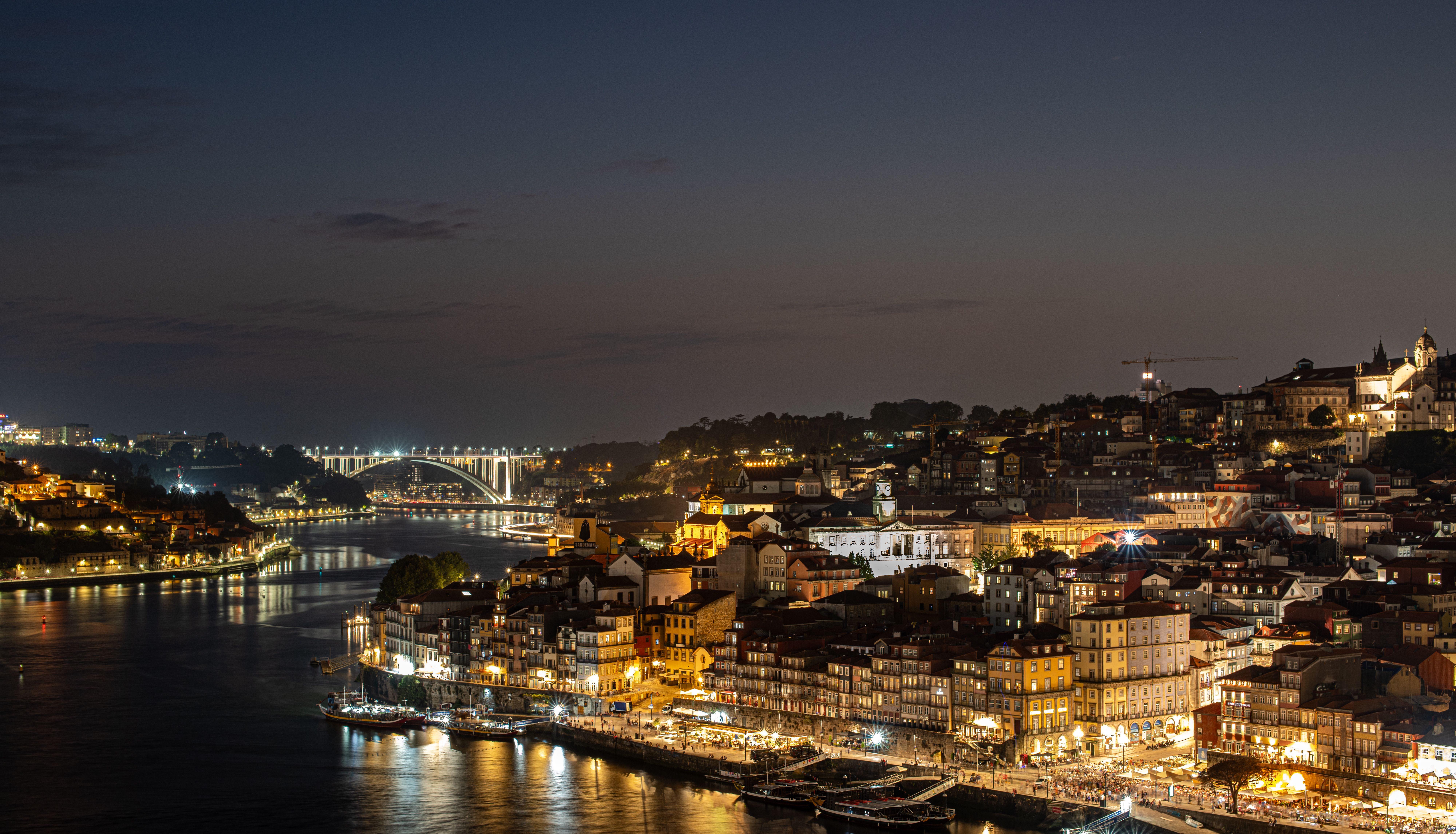 Pôr do sol na Ribeira do Porto