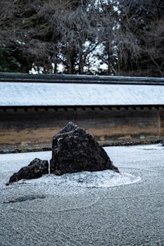 A serene snow-covered rock garden at Ryoan-ji Temple in Kyoto, Japan, capturing Zen tranquility.