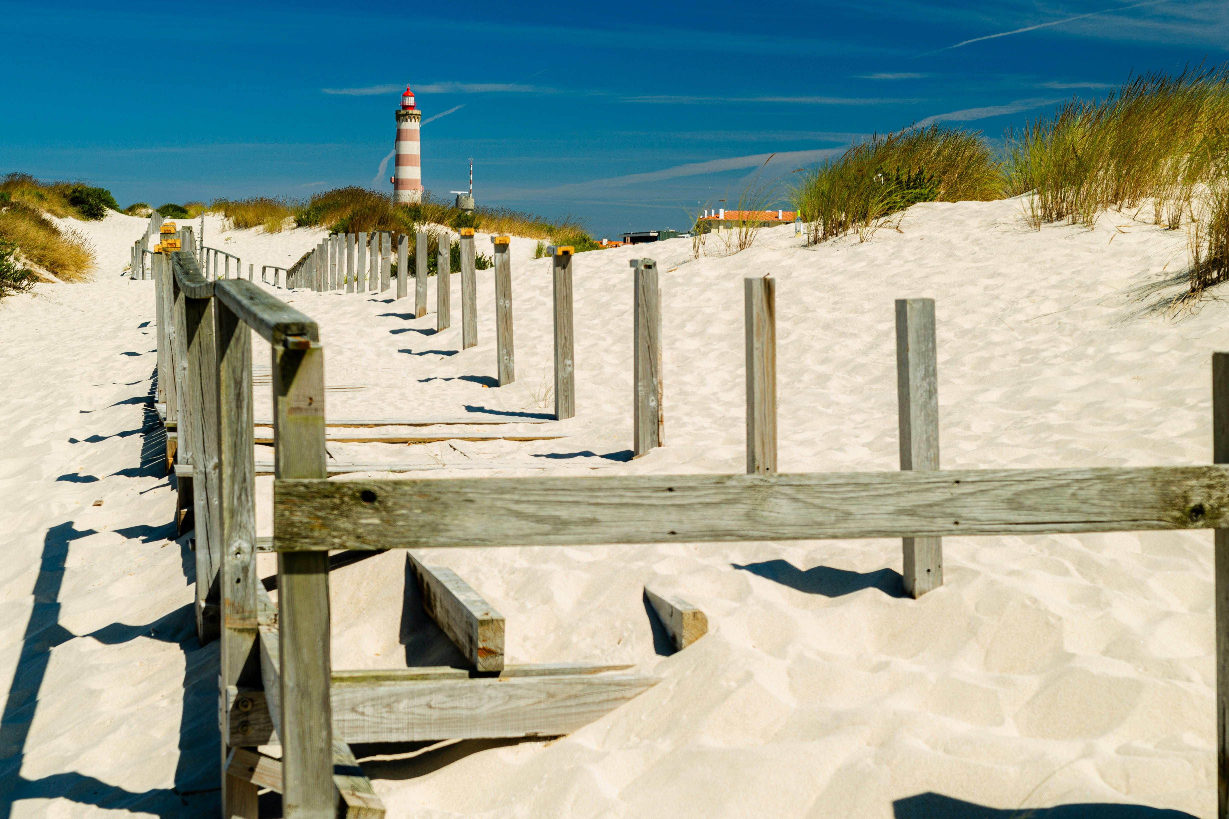 AWS certification path