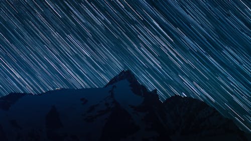 Meteor Showers To End The Year With Magic On Crisp Winter Nights