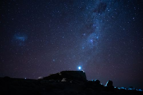Free A breathtaking view of the Milky Way illuminating a rocky landscape under a clear starry night sky. Stock Photo