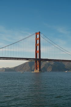 Scenic view of Golden Gate Bridge against clear sky in San Francisco.