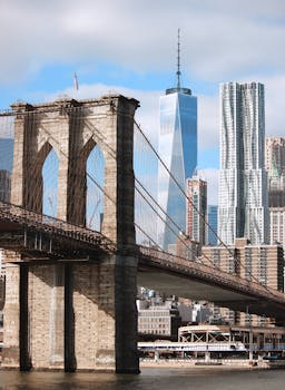 NYC Skyline