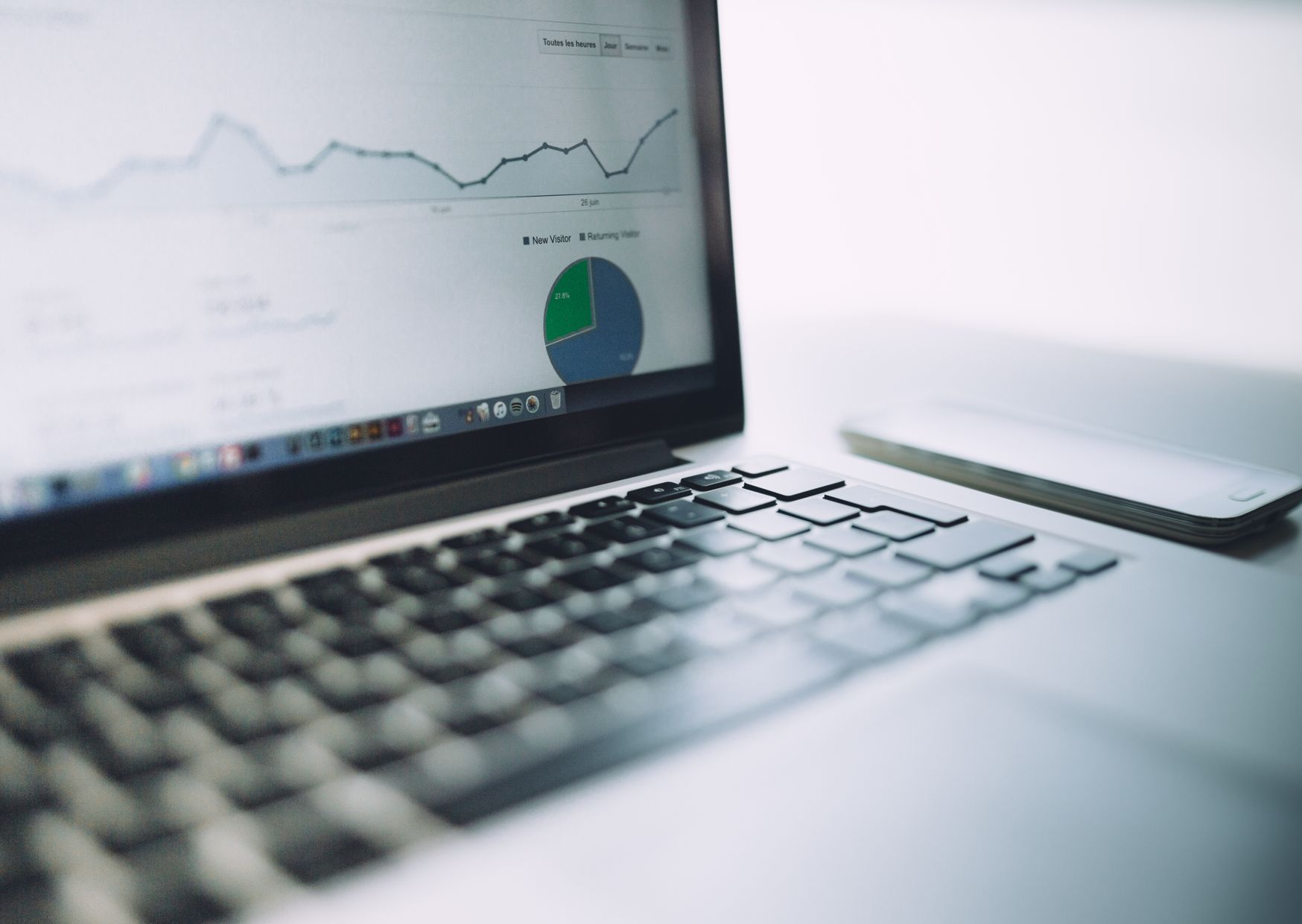 Ordinateur affichant un tableau de bord analytique pour mesurer la performance du marketing de contenu